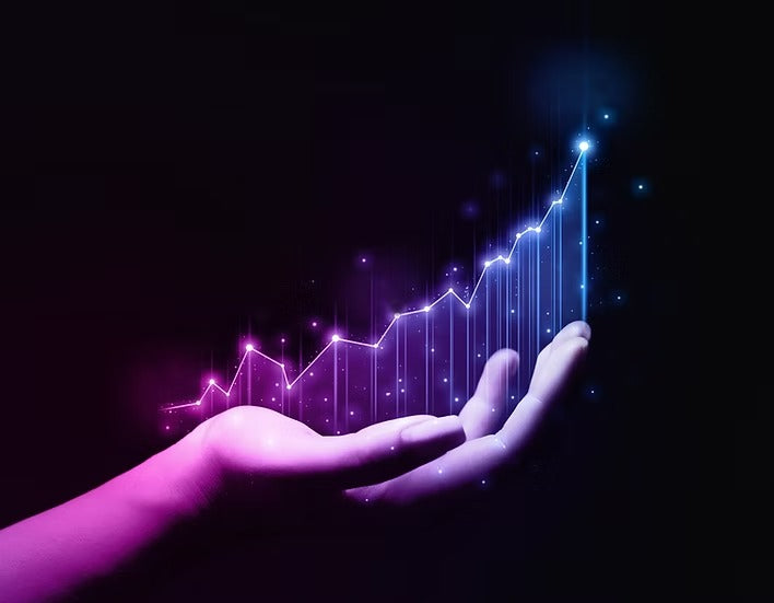 Aurora Adapt Performance & Recovery